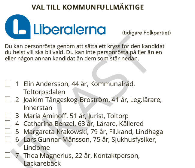 lista kommun 2026